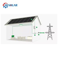 Système d'énergie solaire sur réseau