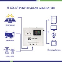 Générateur solaire portable au lithium 3000W 6000W 1000W